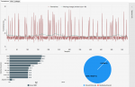 Anno1800_2019-27-4_03-58-25_CX_Analysis.png