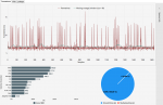 Anno1800_2019-27-4_03-59-34_CX_Analysis.png