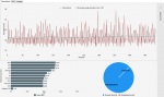 Anno1800_2019-27-4_04-06-38_CX_Analysis.png