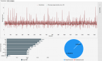 Anno1800_2019-27-4_04-08-38_CX_Analysis.png