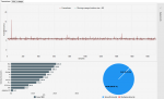 Anno1800_2019-27-4_04-13-45_CX_Analysis.png