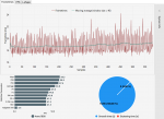 Anno1800_2019-27-4_04-18-28_CX_Analysis.png