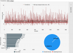 Anno1800_2019-27-4_04-19-22_CX_Analysis.png