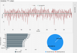 Anno1800_2019-27-4_23-41-18_CX_Analysis.png