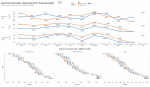 ROTTR_RAM_Stock_vs_OC_1440p_Esenel.png