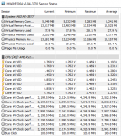 hw info, icue, msi a, riva, bitdefender.png