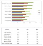 FC5 720p Tabelle.jpg