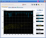 HDTune_Benchmark_HDT722516DLA380.png