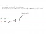 Load Line Calibration default.jpg