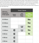 Screenshot_2019-05-19 The More You Know Choosing the SD Speed Class Thats Right for You.png