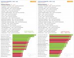 nvidia vs amd benchmarks.jpg