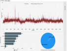 Anthem_2019-01-6_10-35-05_CX_Analysis.png