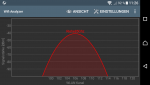 2mvomRouter5GHZ.png