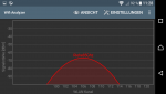 ZimmerEGunterRouter5GHZ.png