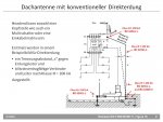 IEC 60728-11_ed-5_Figure15.jpg