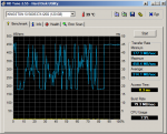 HDTune_Benchmark_KINGSTON_SV300S37A120G.png