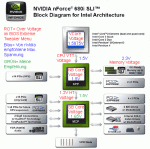 680iSLI_overvoltage.gif