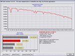 HD Tach - Benchmark short.jpg