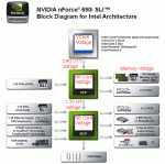 680iSLI_overvoltage.gif