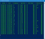 Powershell - Auslastungen.jpg