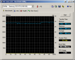 HDTune_Benchmark_NVMe____Samsung_SSD_970.png