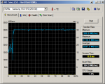 HDTune_Benchmark_NVMe____Samsung_SSD_970.png