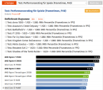 Screenshot_2019-07-07 AMD Ryzen 9 3900X, 7 3700X 5 3600 im Test Benchmarks in Apps und Games.png