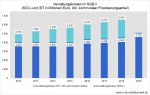 Verwaltungskosten-SGB-II.jpg