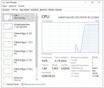 CPU Auslastung.jpg