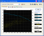 HDTune_Benchmark_SAMSUNG_SP2514N_HDD5.png