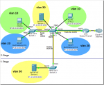 vlan.png