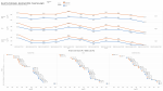 ROTTR_RAM_Stock_vs_OC_720p_Esenel.png