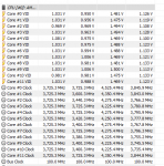 CPU_Speed_VoltR20.PNG