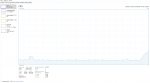 Taskmanager Leistung.png