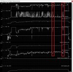 dx 12 frametimes - texturen low-medium-ultra.jpg