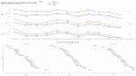 ROTTR_RAM_Stock_vs_OC_1080p_Esenel.png