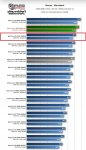 Hitman - i7-5775C 128 MB eDRAM (L4 Cache) (4.2_3.3_1.8 GHz Core_Cache_eDRAM).jpg