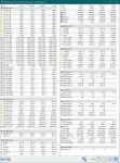 Ryzen R9 3900X - HWiNFO - 4625Mhz - V141.jpg