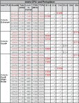 Intels CPU- und Preispläne.JPG