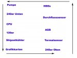 Kreislauf Neu.jpg