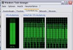 FightAIDS@Home CPU-Auslastung.jpg