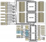 naples-ryzen-16c-blockdiagramm-3_E2A1A96BDF9A4EEE9C83AE9CE27E9A6C.jpg