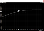 MSI Afterburner Kurve.png