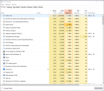 CPU-Auslastung.PNG CPU-Auslastung.PNG