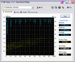 HDTune_Benchmark_ST3250620AS_Platte1.png