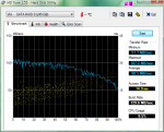 HDTune_Benchmark_VIA_____SATA_RAID_0 (64 kb).png