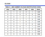 Opera Momentaufnahme_2019-12-06_212429_www.renesas.com.png