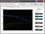 HDTune_Benchmark_WDC_WD6400AAKS-00A7B.png