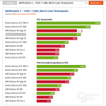 Screenshot_2019-12-18 Wolfenstein 2 The New Colossus im Benchmark (Seite 2).png