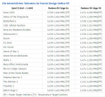 Vega-eff.Takt-Launchreview.PNG